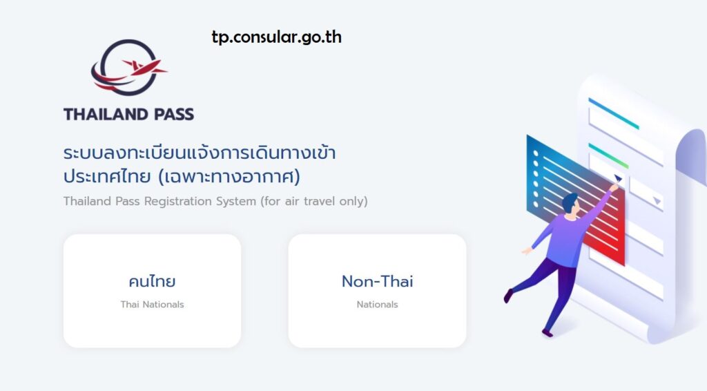 Jak wypełnić Thailand Pass
