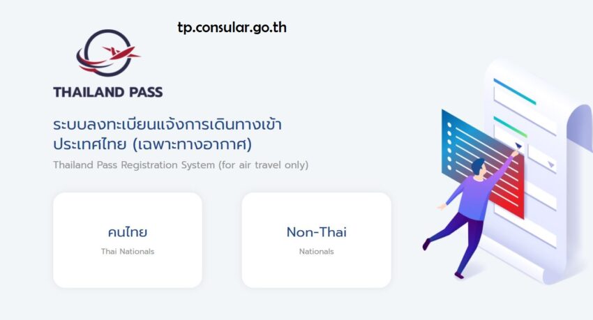 tajlandia zasady wjazdu